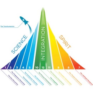 economia-azul-efimarket